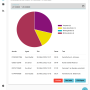 qmc_notizstatistik_freitext_angelegt.png