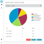 qmc_notizstatistik_vorgabe_angelegt.png